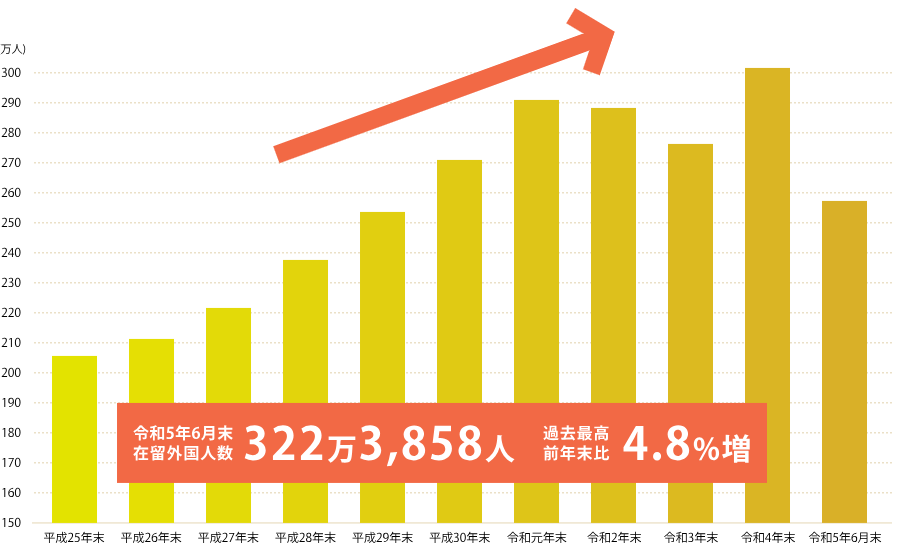 スクリーンショット 2025-05-23 145441.png