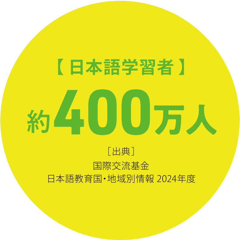 日本語学習者 約400万人