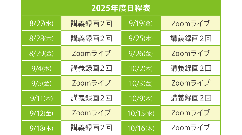 日本語教員国家試験対策コース | 日本語教師養成講座なら
