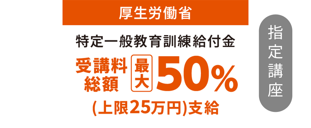 教育訓練給付